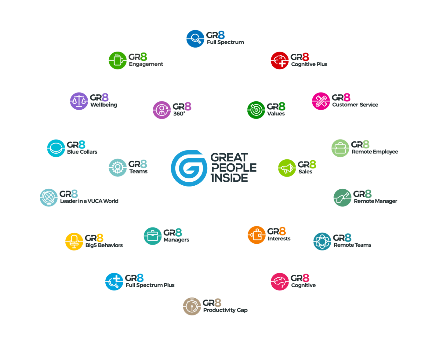 Retention & Engagement hero image